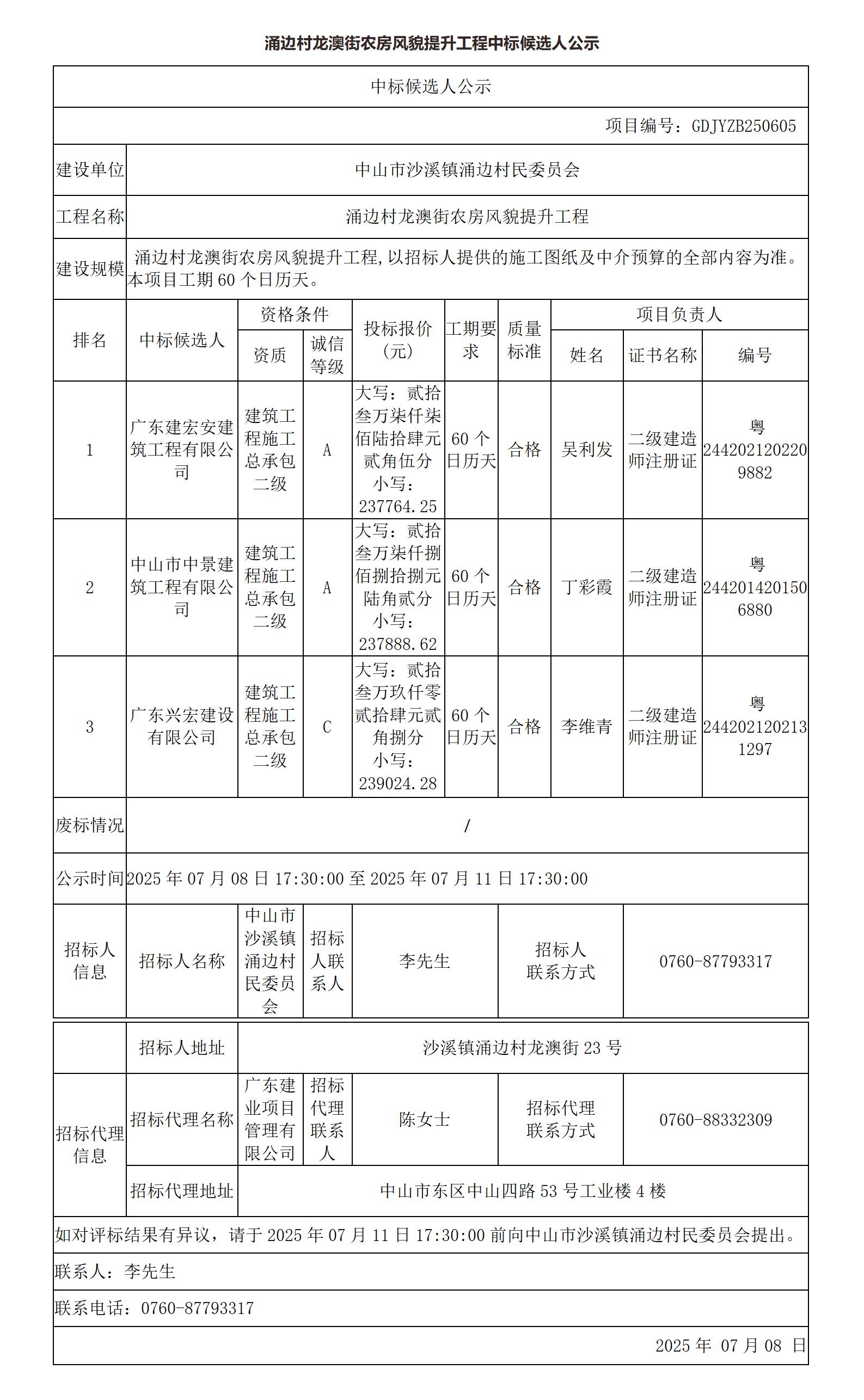 中標候選人公示(1)_01.jpg
